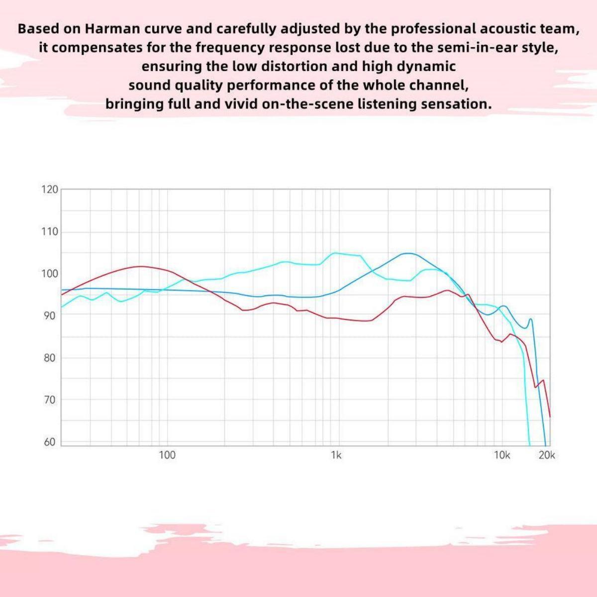 Demon Slayer Kamado Tanjiro Kamado Nezuko Anime True Wireless Bluetooth Earbuds, Bluetooth 5.2 Semi In Ear Earphones with Charging Case