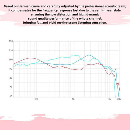 Demon Slayer Kamado Tanjiro Kamado Nezuko Anime True Wireless Bluetooth Earbuds, Bluetooth 5.2 Semi In Ear Earphones with Charging Case